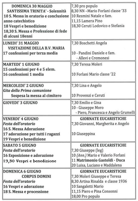 CLICCA QUI per visualizzare la versione PDF
